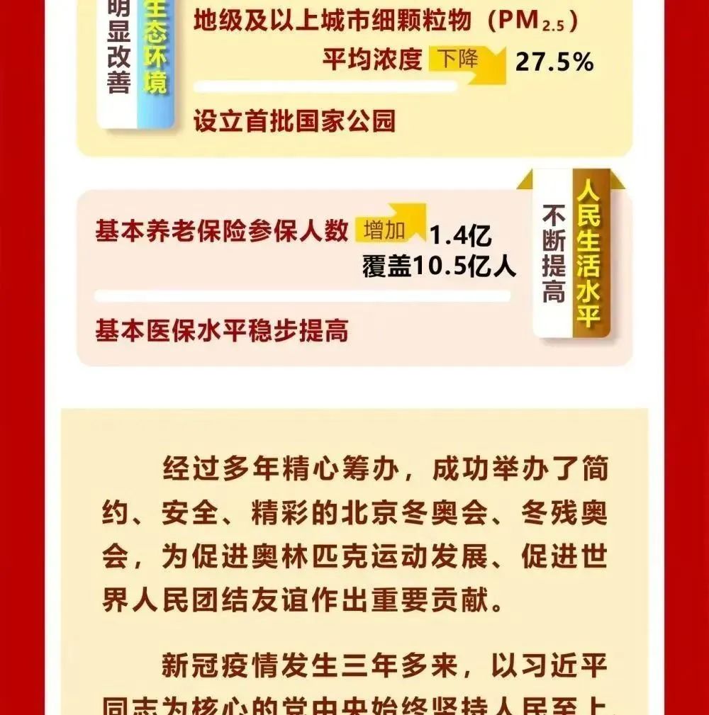 政府工作報(bào)告再提糧食安全，完善農(nóng)資保供穩(wěn)價(jià)應(yīng)對機(jī)制