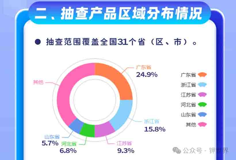 肥價漲跌要關(guān)注，但還有一事也需十分注意！